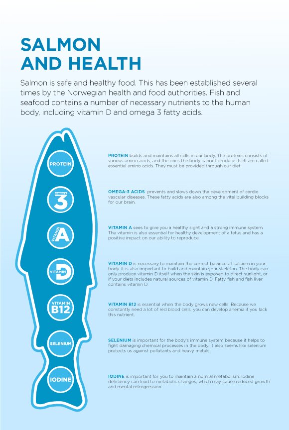 Salmon and health